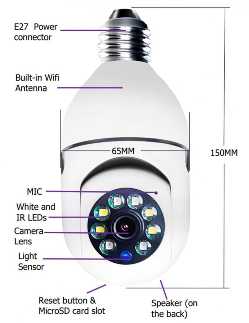 Set 2 Camere IP, WI-FI, HD, Smart-Bulb, tip Bec cu Senzor de Miscare si Aplicatie Telefon - eSeller.ro - Inovăm pentru confortul tău