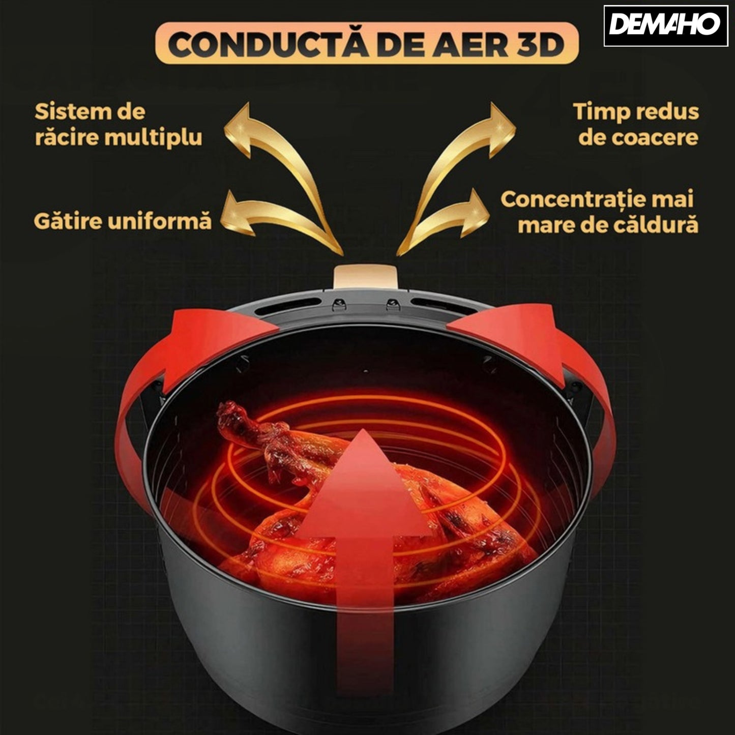 Friteuza cu aer cald fara ulei Air Fryer DEMAHO® , 100 hartii de copt cadou, tehnologie smart sensing, programe smart chef automate, afisaj digital, capacitate 6 L, tehnologie de eliminare a grasimii,