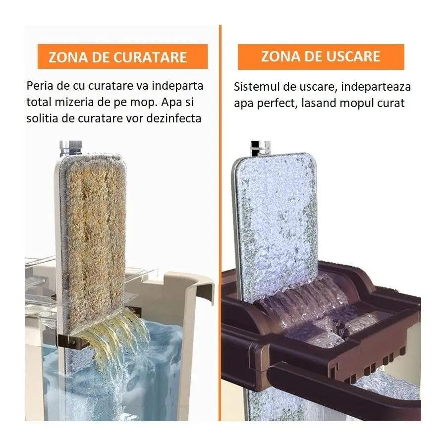 Mop profesional cu doua cuve de spalare si uscare + 2 rezerve cadou - eSeller.ro - Inovăm pentru confortul tău