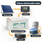 Acumulator Solar Gel Jarrett 12 V 200 Ah