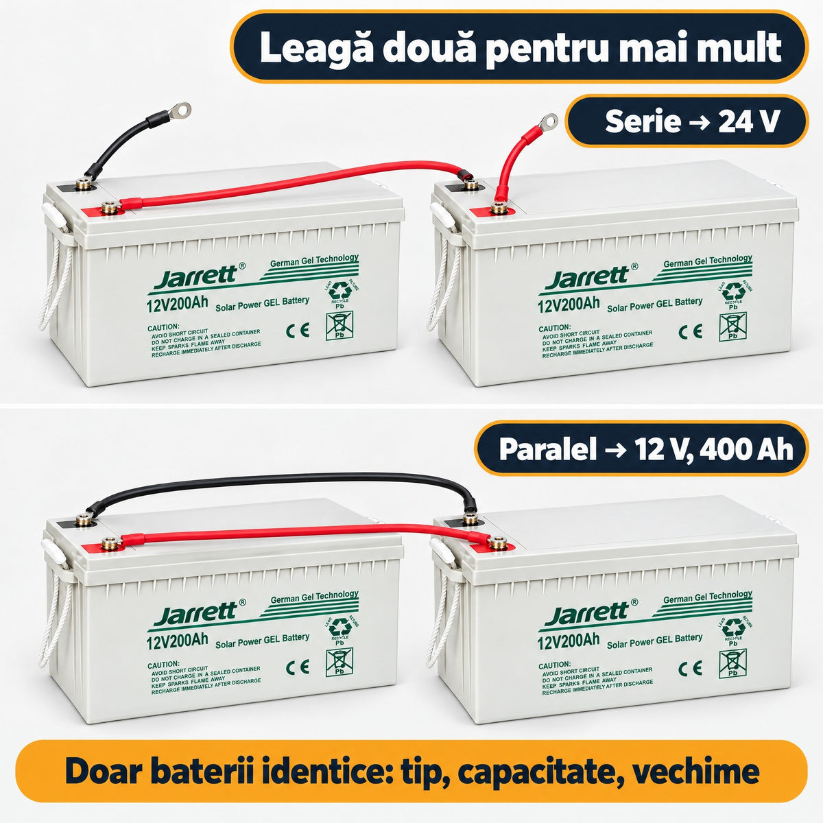 Acumulator Solar Gel Jarrett 12 V 200 Ah