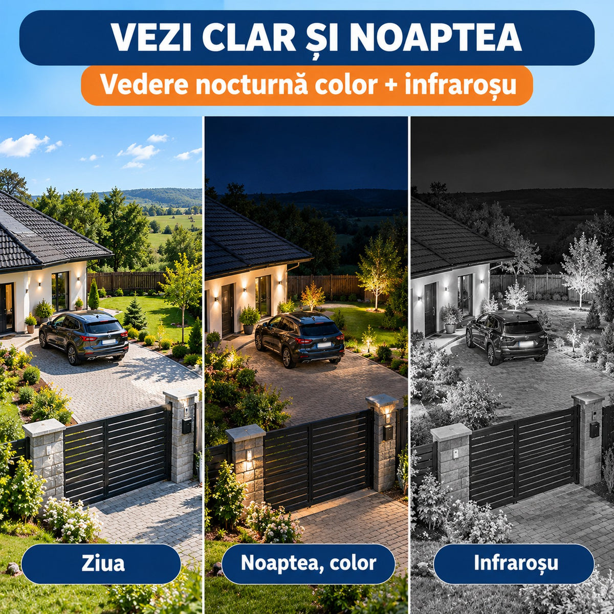 Camera de supraveghere solara 12MP 4G, Multi-lentile, Panou 20W, vedere nocturna, senzor miscare