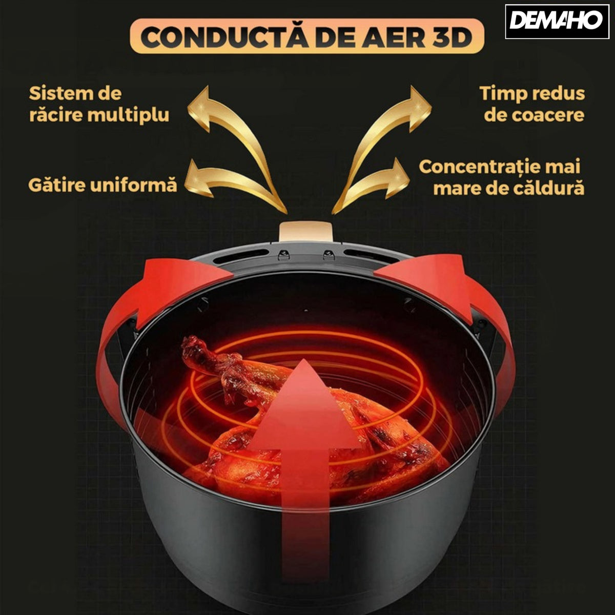 Friteuza cu aer cald fara ulei Air Fryer DEMAHO® , 100 hartii de copt cadou, tehnologie smart sensing, programe smart chef automate, afisaj digital, capacitate 6 L, tehnologie de eliminare a grasimii,