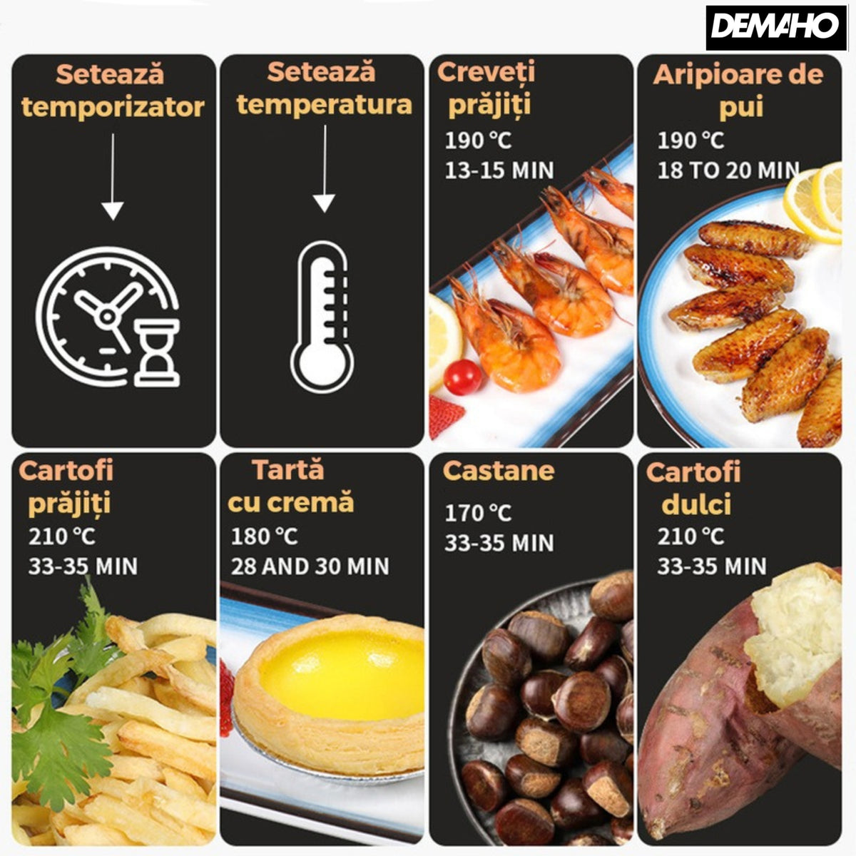 Friteuza cu aer cald fara ulei Air Fryer DEMAHO® , 100 hartii de copt cadou, tehnologie smart sensing, programe smart chef automate, afisaj digital, capacitate 6 L, tehnologie de eliminare a grasimii,