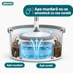 Set Mop Rotativ cu Auto-Spălare, Găleată cu Apă Curată și Murdară Separate, Stoarcere 360°, Mâner Telescopic din Inox, 2