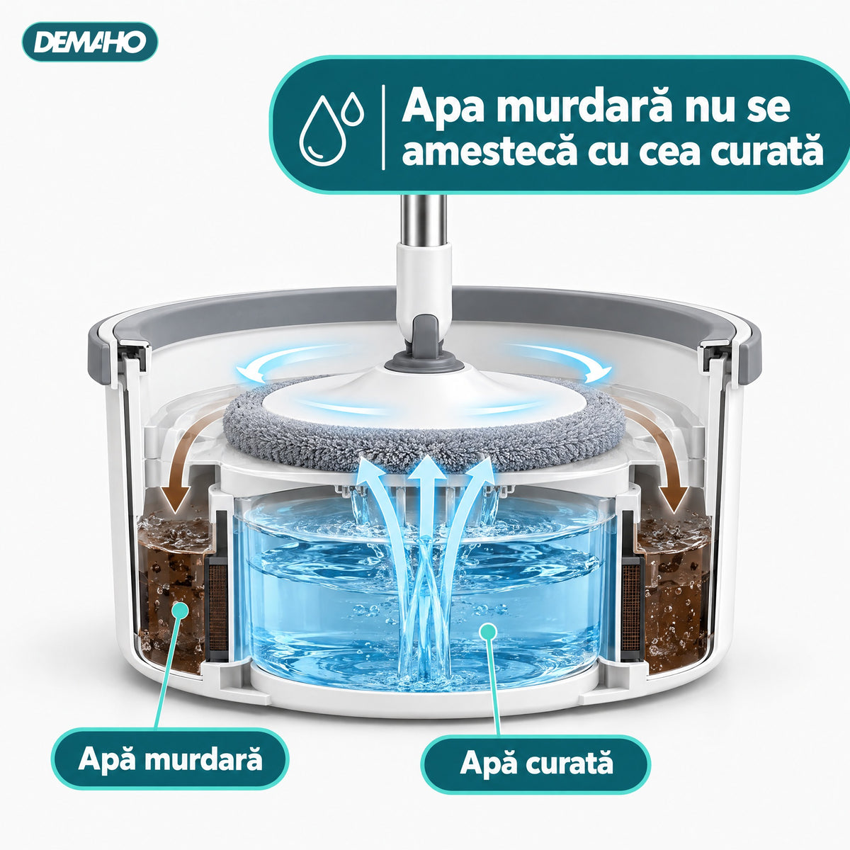 Set Mop Rotativ cu Auto-Spălare, Găleată cu Apă Curată și Murdară Separate, Stoarcere 360°, Mâner Telescopic din Inox, 2