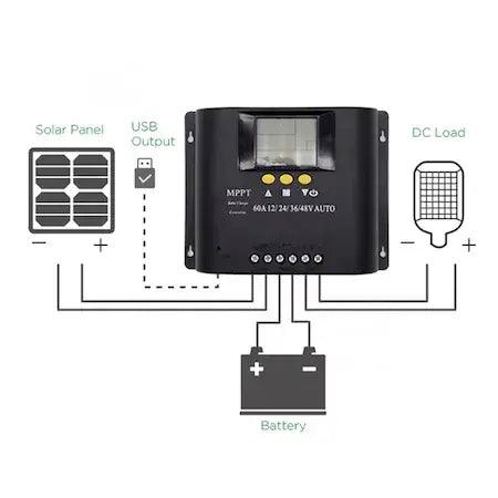 Controler solar, MPPT,12V/24V/36V/48V, 60A, display LCD, 7 moduri de functionare - eSeller.ro - Inovăm pentru confortul tău