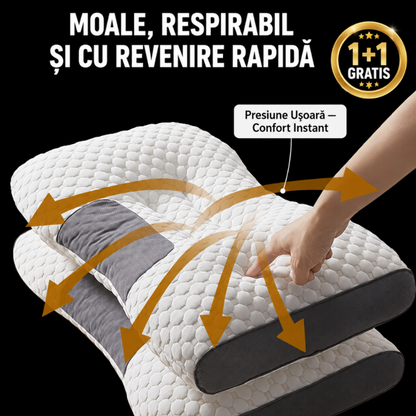 Set 2 Perne Ergonomice pentru Masajul Gâtului, Cuplu – Suport Cervical Reglabil, Husă Detașabilă Lavabilă, 40x65cm – 1+1 GRATIS