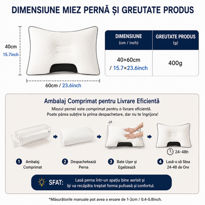 Set 2 Perne Ergonomice pentru Masajul Gâtului, Cuplu – Suport Cervical Reglabil, Husă Detașabilă Lavabilă, 40x65cm – 1+1 GRATIS