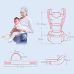 Marsupiu ergonomic, multifunctional pentru bebelusi, 15in1, greutate maxima 25 kg, Roz / Albastru