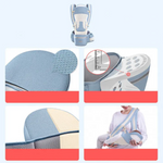 Marsupiu ergonomic, multifunctional pentru bebelusi, 15in1, greutate maxima 25 kg, Roz / Albastru
