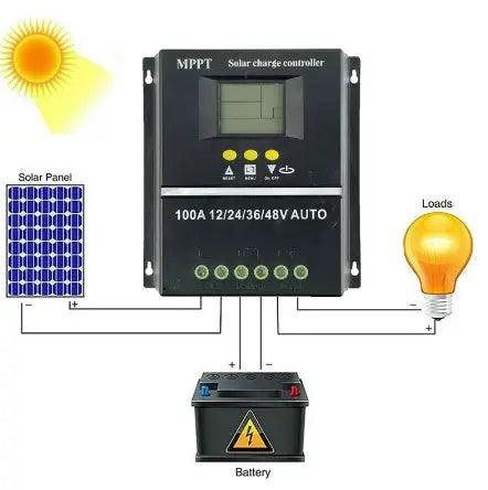 Controler solar, MPPT,12V/24V/36V/48V, 100A, display LCD, 7 moduri de functionare - eSeller.ro - Inovăm pentru confortul tău