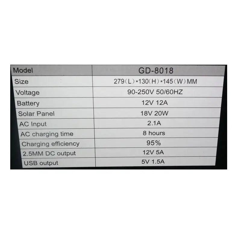 Sistem Fotovoltaic cu Panou Solar 12V/12A 100W, 3 Becuri, Iesire USB, Acumulator Incorporat, Alimentare 220 V - eSeller.ro - Inovăm pentru confortul tău