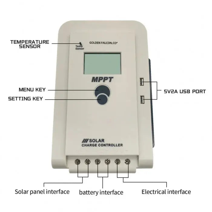 Controler/Regulator Solar MPPT 40A 12/24V - eSeller.ro - Inovăm pentru confortul tău